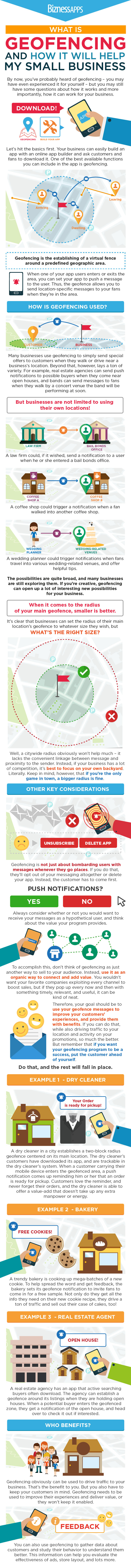 Geofencing Infograph